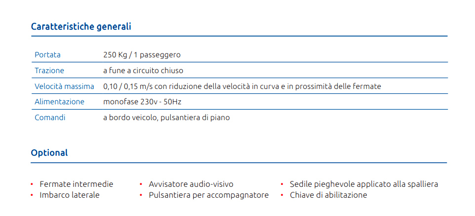CARATTERISTICHE TECNICHE